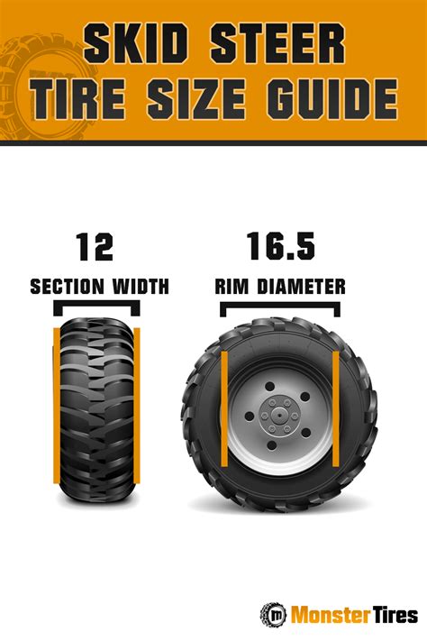 skid steer tires sizes